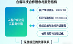 南京合睿信息科技有限公司成立七周年：深化智慧服务体系，全面赋能企业数字化转型新阶段